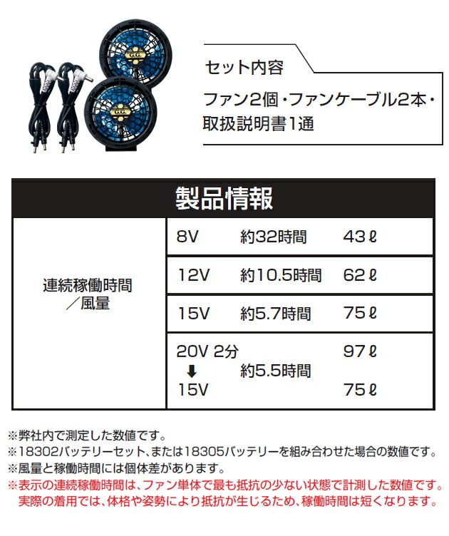 SOWA 桑和 空調作業服 作業着 ファンセット 18301