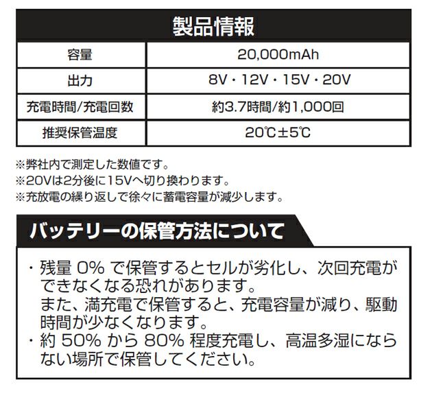 SOWA 桑和 空調作業服 作業着 バッテリーセット 18302