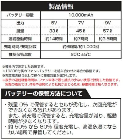SOWA 桑和 空調作業服 作業着 デバイスセット 19308