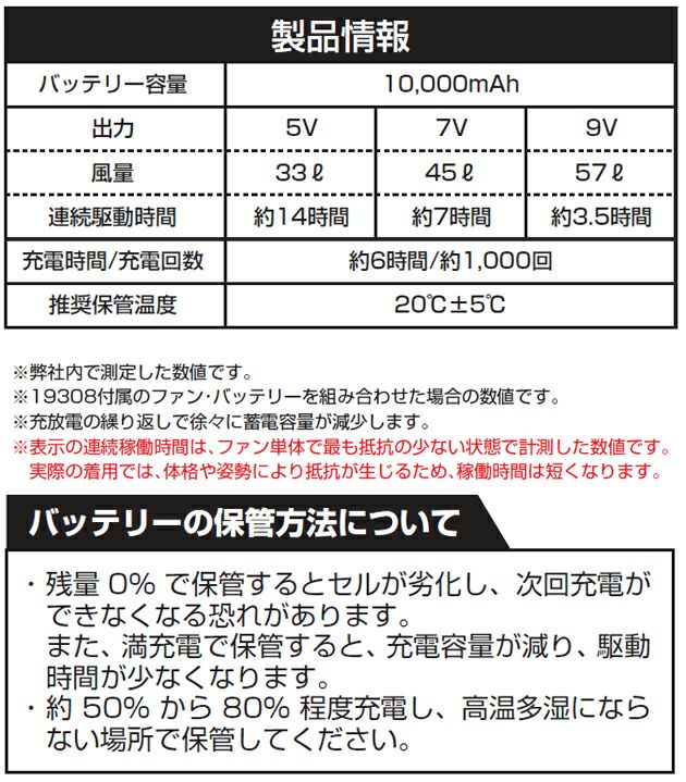 SOWA 桑和 空調作業服 作業着 デバイスセット 19308