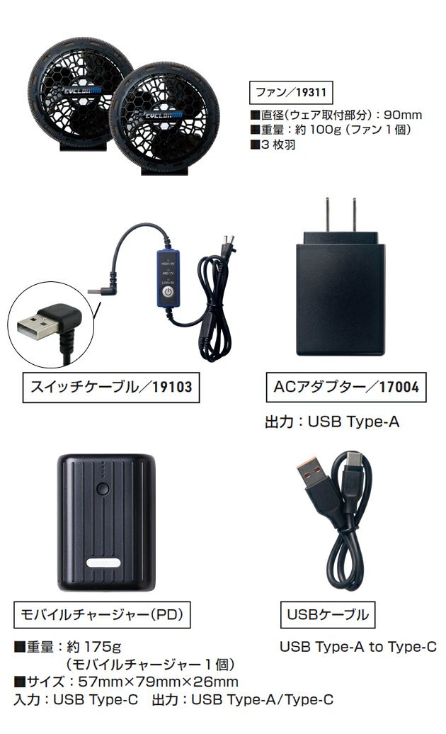 SOWA 桑和 空調作業服 作業着 デバイスセット 19308