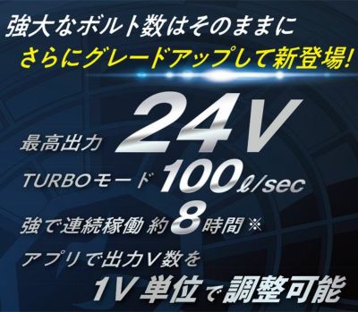 サンエス 空調作業服 作業着 空調風神服 24Vリチウムイオンバッテリーセット 2024年モデル(充電器付き) RD9490PJ