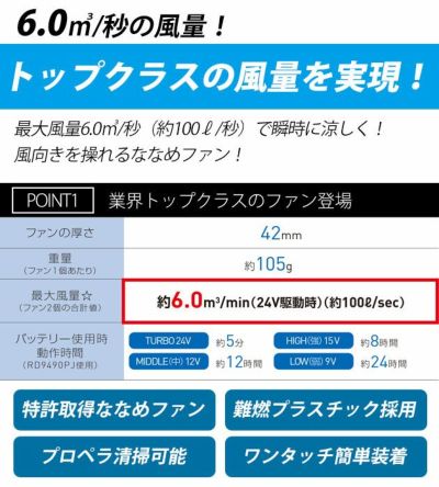 サンエス 空調作業服 作業着 空調風神服 24V仕様ななめファンセット 2024年モデル RD9410PH