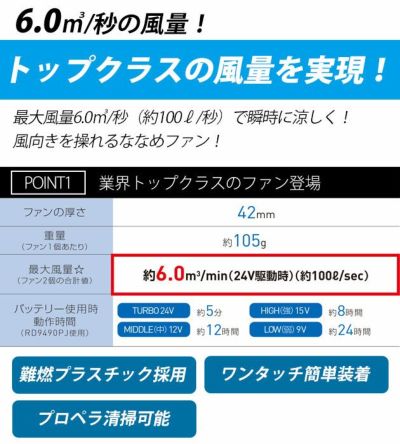 サンエス 空調作業服 作業着 空調風神服 24V仕様フラットファンセット 2024年モデル RD9420PH