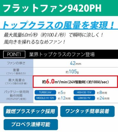 サンエス 空調作業服 作業着 空調風神服 24Vバッテリー・フラットファンセット 2024年モデル RD9490PJ　RD9420PH