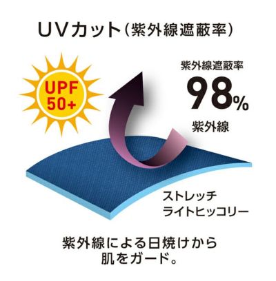 Dickies ディッキーズ つなぎ服 作業着 ライトSTヒッコリー 半袖ツナギ D-7102