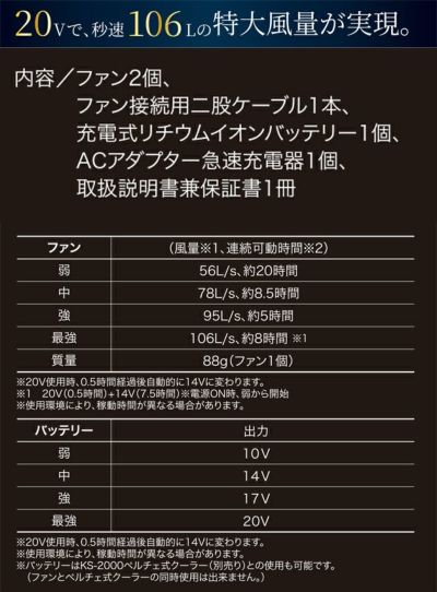 クロダルマ 空調作業服 作業着 ファン・バッテリーフルセット KS-200