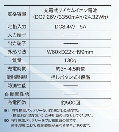 クロダルマ 空調作業服 作業着 ベスト・デバイスフルセット KS-2100