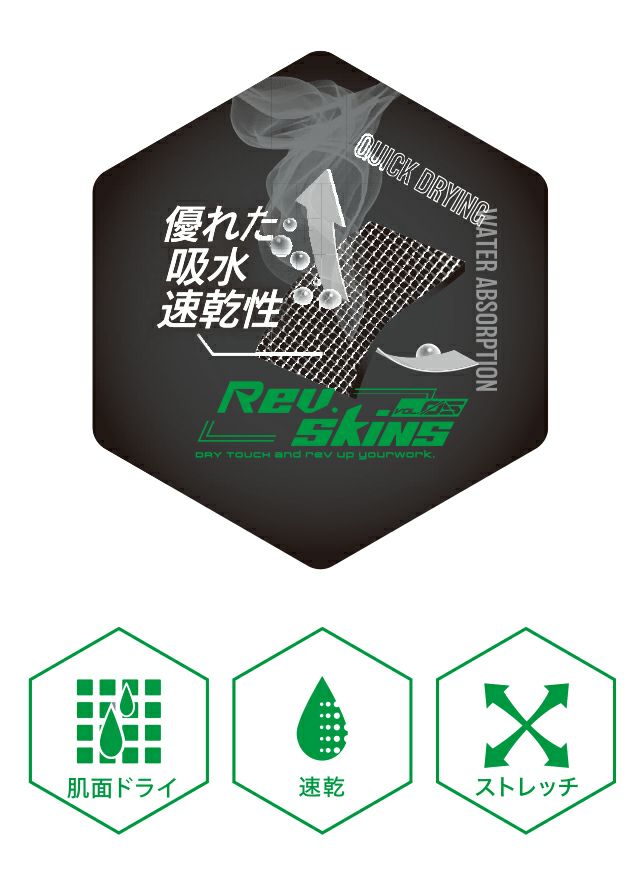 HUMMER ハマー 春夏作業服 作業着 レヴスキンズフーディ 28559