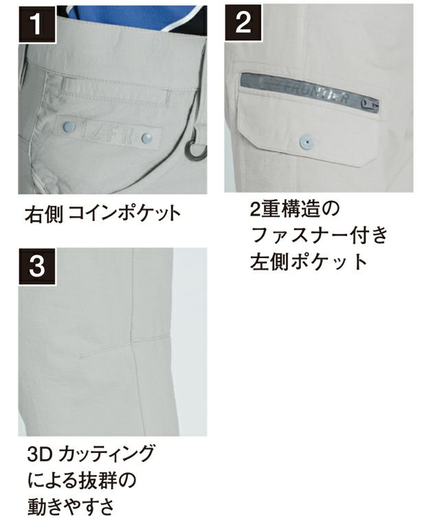 アイズフロンティア 春夏作業服 作業着 ライトウェイトA.D.ストレッチカーゴパンツ 3122