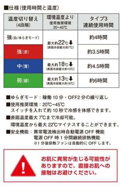 アイズフロンティア 冷却ペルチェ 作業着 冷却ペルチェデバイス(タイプ3) PS100