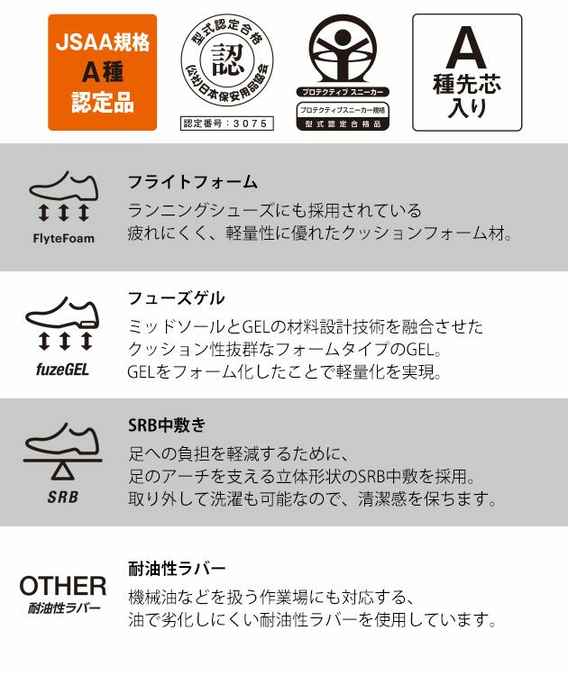 asics アシックス 安全靴 ウィンジョブ CP217 レディース  1272A005