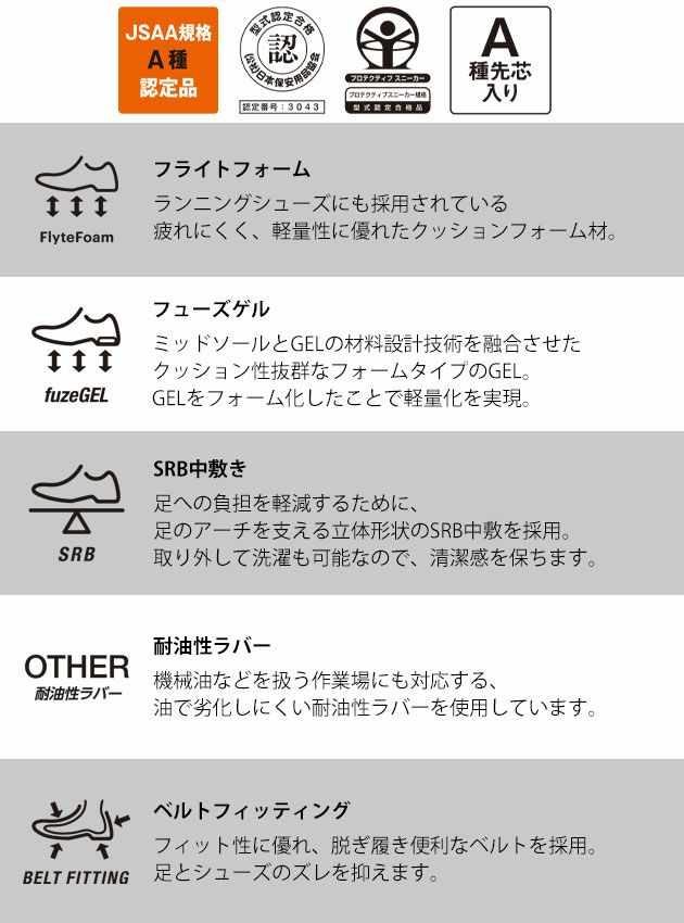 asics アシックス 安全靴 ウィンジョブ CP215 1273A079