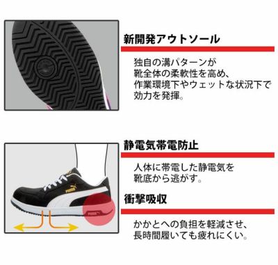 PUMA プーマ 安全靴 エアツイスト2.0ミドルH&L 63.204.0