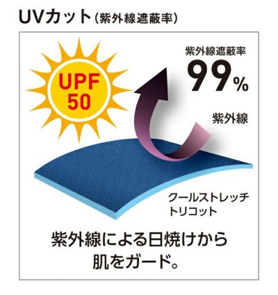 XS～XXL CO-COS コーコス 春夏作業服 作業着 冷感 モックネック 半袖 G-7527