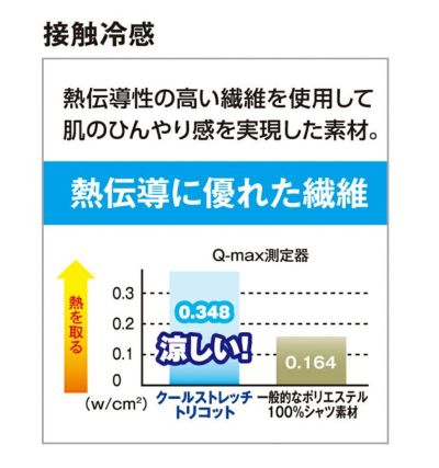 XS～XXL CO-COS コーコス 春夏作業服 作業着 冷感 モックネック 長袖 G-7528