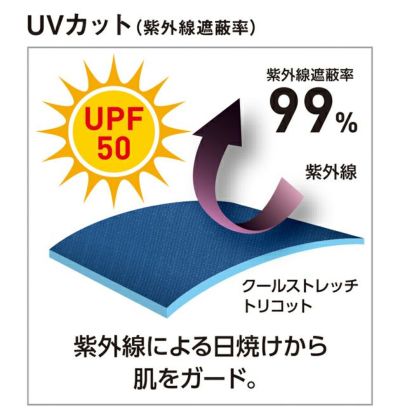 XS～XXL CO-COS コーコス 春夏作業服 作業着 冷感 モックネック 長袖 G-7528