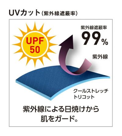 XS～XXL CO-COS コーコス 春夏作業服 作業着 冷感ストレッチ ジョガーパンツ G-7523