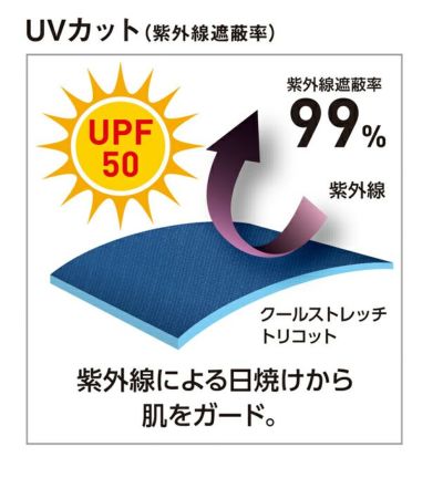 XS～XXL CO-COS コーコス 春夏作業服 作業着 冷感ストレッチ ジョガーパンツ G-7524