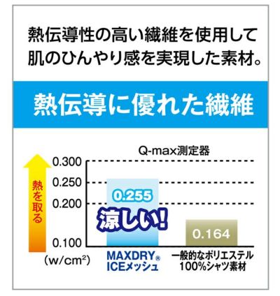 4L～6L CO-COS コーコス 春夏作業服 作業着 MAXDRY（R）ICE冷感長袖ポロシャツ G-1688