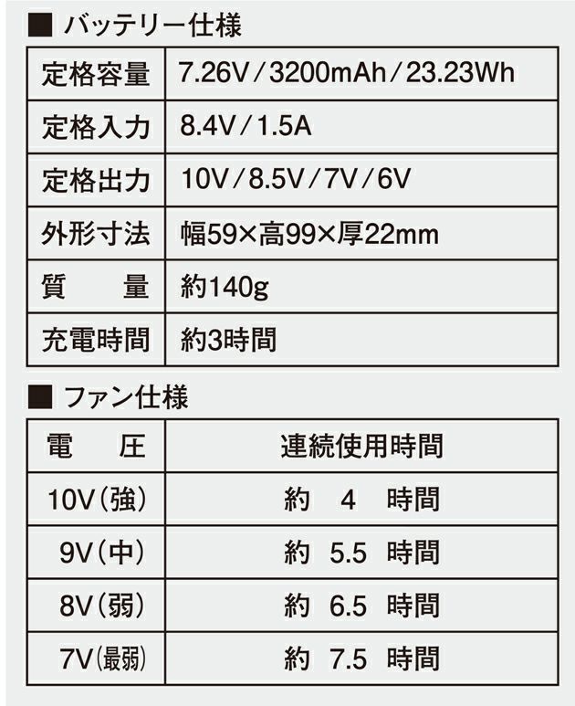 S～4L シンメン 空調作業服 作業着 S-AIR CASUAL オールインパッケージ SA-201
