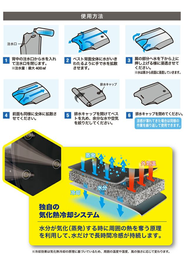 S～EL ビッグボーン 水冷ベスト 作業着 AQUA TEC アクアウォーターベスト AT101