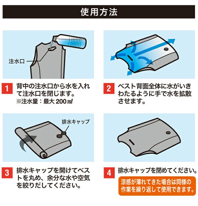 S～EL ビッグボーン 水冷ベスト 作業着 AQUA TEC アクアウォーターベスト(フロントメッシュ) AT201