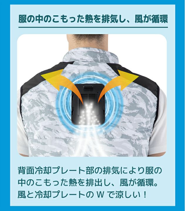 F～3L ビッグボーン 空調作業服 作業着 冷蔵服3モバイルバッテリーフルセット TH603SET