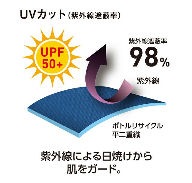 4L～6L CO-COS コーコス 春夏作業服 作業着 エコ・ストレッチ長袖ブルゾン AE-8091