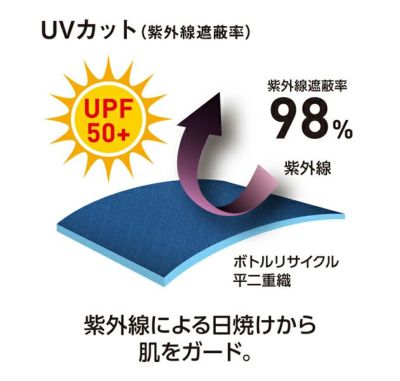 SS～3L CO-COS コーコス 春夏作業服 作業着 エコ・ストレッチ半袖ブルゾン AE-8090