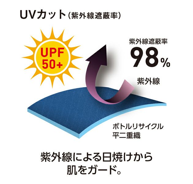 SS～3L CO-COS コーコス 春夏作業服 作業着 エコ・ストレッチ半袖ブルゾン AE-8090