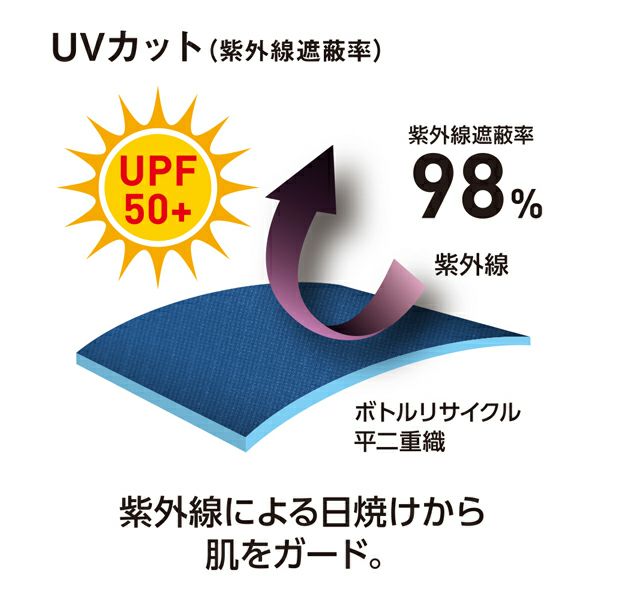 4L～6L CO-COS コーコス 春夏作業服 作業着 エコ・ストレッチスラックス AE-8093