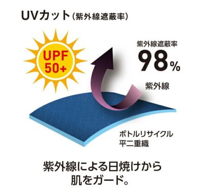 4L～6L CO-COS コーコス 春夏作業服 作業着 エコ・ストレッチカーゴパンツ AE-8095