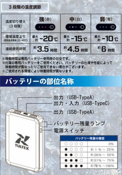 アイトス 冷却ペルチェ 作業着 冷却ペルチェベストセット バッテリー・ペルチェユニット3つ付き 8151