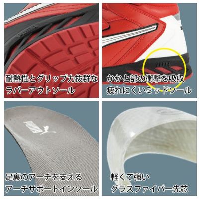 PUMA プーマ 安全靴 アスレチック ライダー 2.0 ディスク ミッド 63.358.0 63.359.0 63.362.0