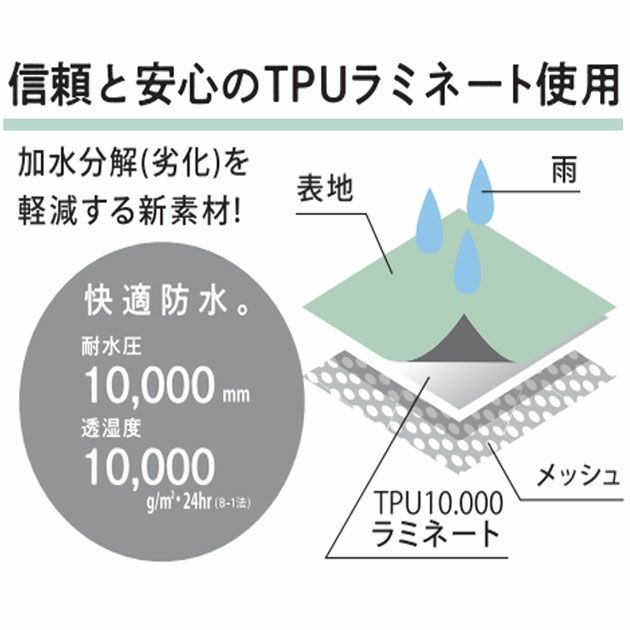 カジメイク レインウェア レインスーツフェミニンIII 7481