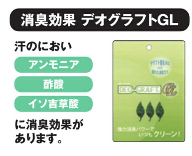 アルトコーポレーション 春夏作業服 作業着 半袖ポロシャツ EC555