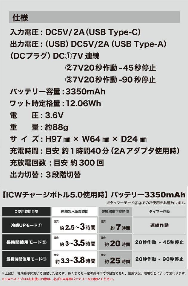 中国産業 水冷ベスト 作業着 タイマーバッテリー3350mAhタイプC 992004
