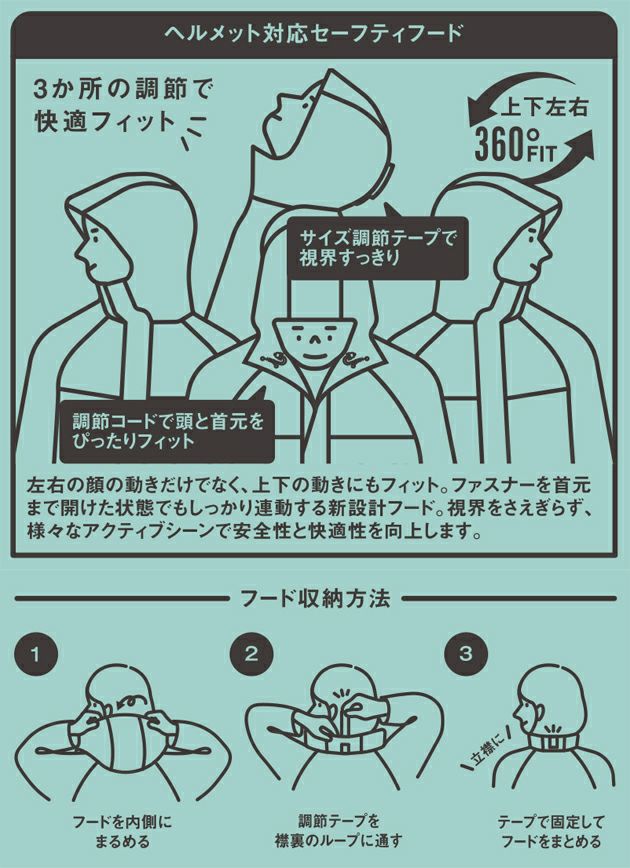 S～EL マック レインウェア デイリーレインスーツ AS-5120