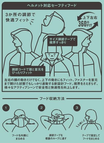 4L マック レインウェア デイリーレインスーツ AS-5120