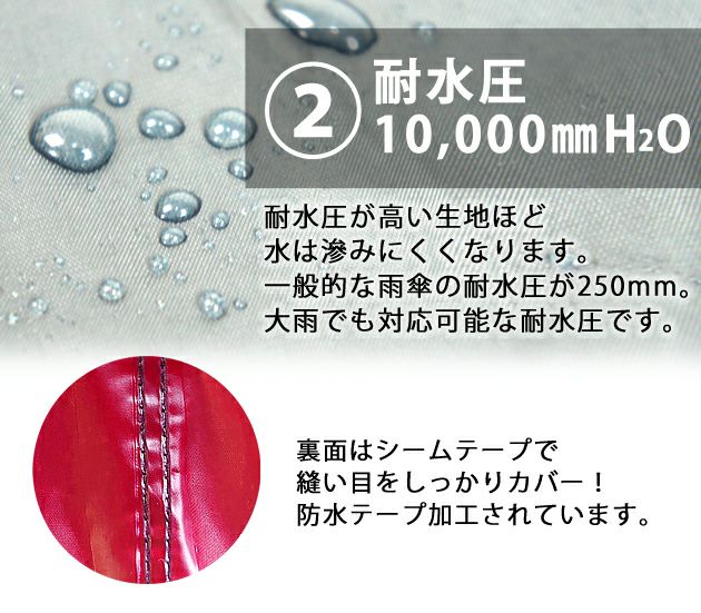 4L 喜多 レインウェア 超軽量レインウェア 1710