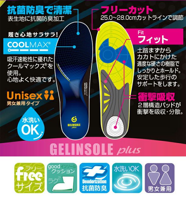 喜多 インソール ジェルインソールプラス 6990