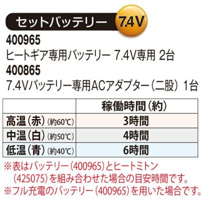 ATACK BASE アタックベース 電熱ウェア 作業着 APEX WIN ヒートミトン バッテリーセット 425075