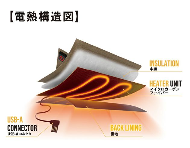 XS～XL CO-COS コーコス 秋冬作業服 作業着 VOLT HEAT 2WAYベスト G-8099