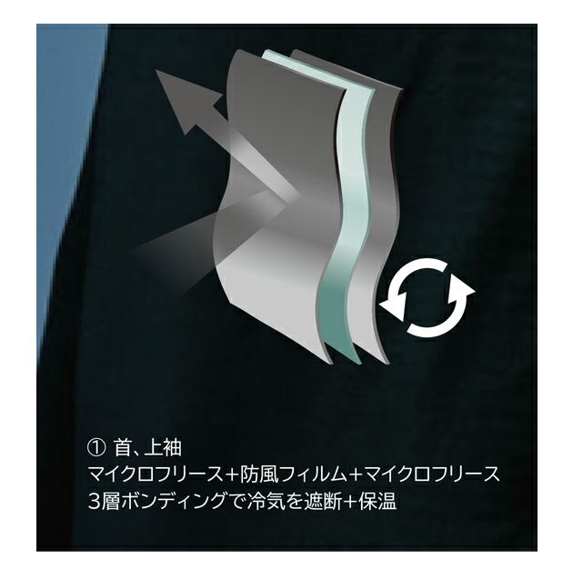 S～3L TSDESIGN 藤和 秋冬インナー ウインドストップハイネック 3225