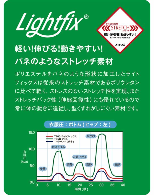 SS～3L アイトス 秋冬作業服 作業着 長袖ブルゾン（男女兼用） AZ-1902