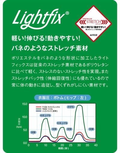 6L アイトス 秋冬作業服 作業着 長袖ブルゾン（男女兼用） AZ-1902