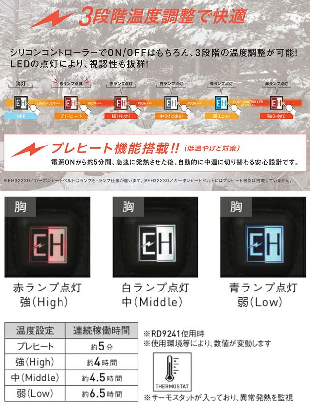 サンエス 電熱ウェア 作業着 カーボンヒートプルオーバー EH32480