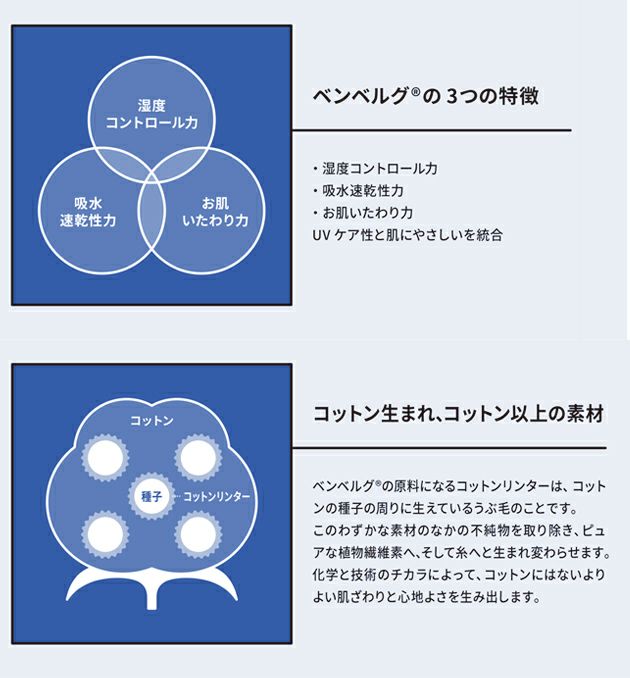 アルトコーポレーション 秋冬作業服 作業着 アジャスター付きキャップ IE2049