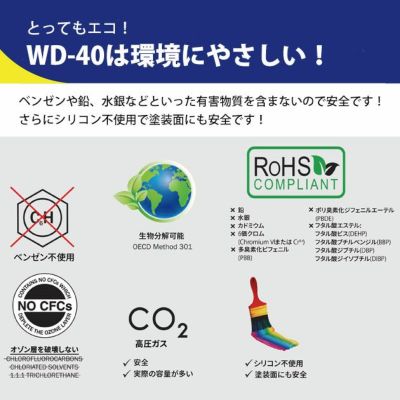 WD-40 作業用品 潤滑・防錆スプレー WD009